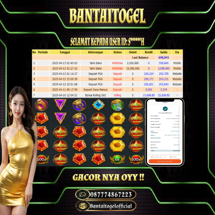 Prediksi Bantai Togel